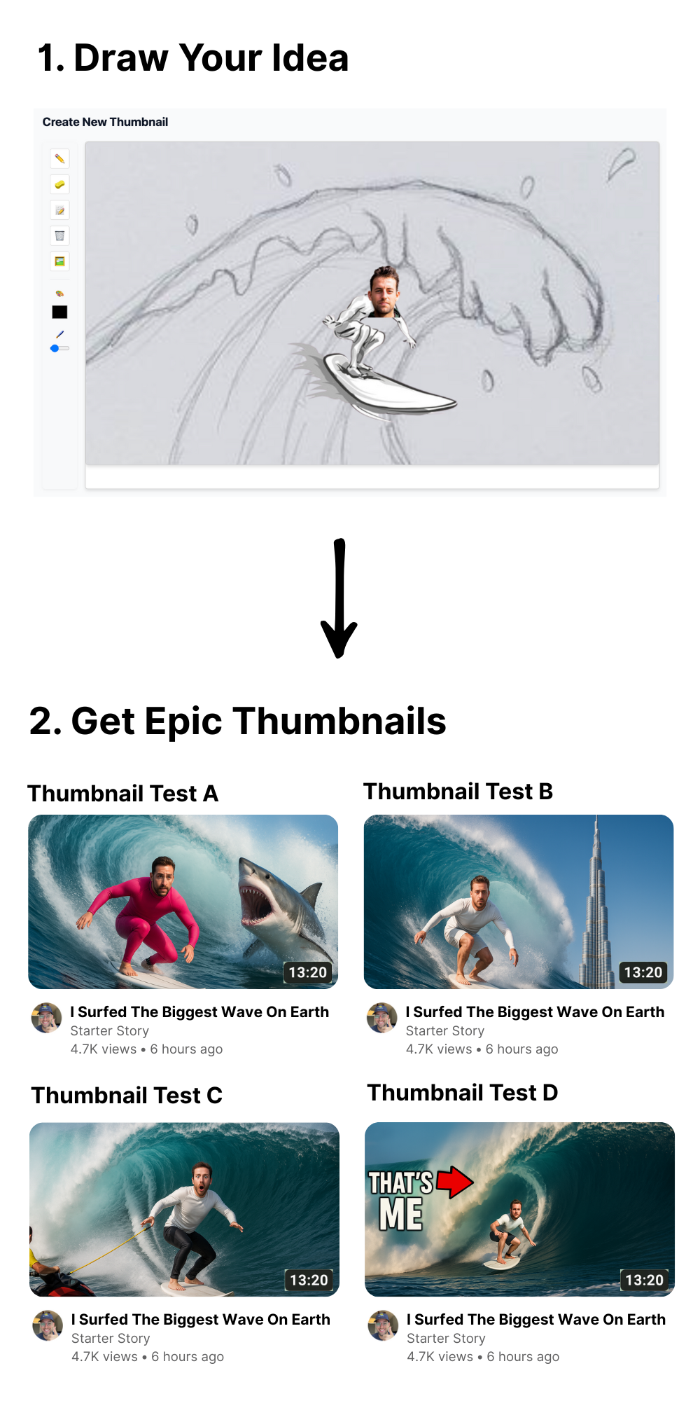 How thumbnail generation works